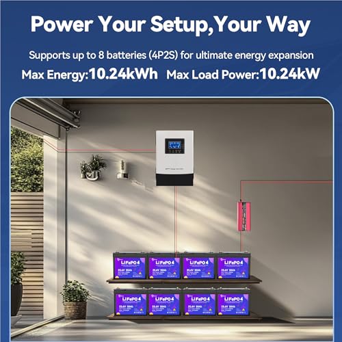 Image of 12V 100Ah LiFePO4 Lithium B attery, 100A BMS Board | Rechargeable Solar Battery, Up to 15000 Deep Cycles, Perfect for RV, Solar System, Trolling Motor, Camper, Fishing Boat