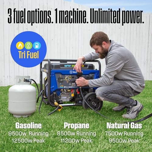 Westinghouse 12500 Peak Watt Tri-Fuel Home Backup Portable Generator, Remote Electric Start, Transfer Switch Ready, Gas, Propane, and Natural Gas Powered - Image 6