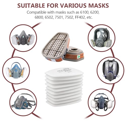 6001 Filter für Atemschutzmaske, für 3M Filter mit 80 Stück Filterpatronen + 4 Filter und 4 Abdeckkappen, Organic Vapor 6001 Patronen Chemischer Farbfilter Kompatibel mit 6200, 6800, 6502 usw.