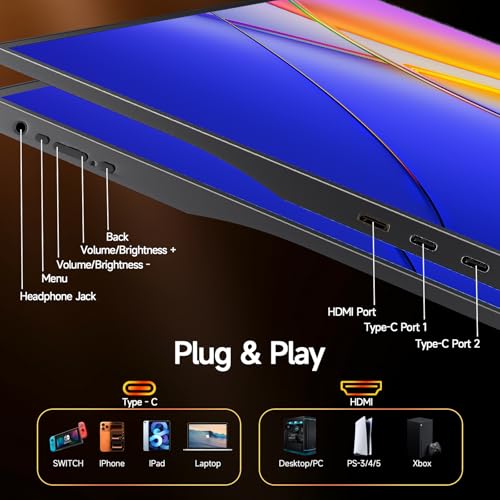 Image of 15.6 inch Portable Monitor 1080P FHD IPS, 250 Nits Brightness, Adjustable Kickstand with VESA Mount, USB-C HDMI, Dual Speakers, Ultra-Slim Travel Laptop Second Screen for Phone PC PS5 Switch