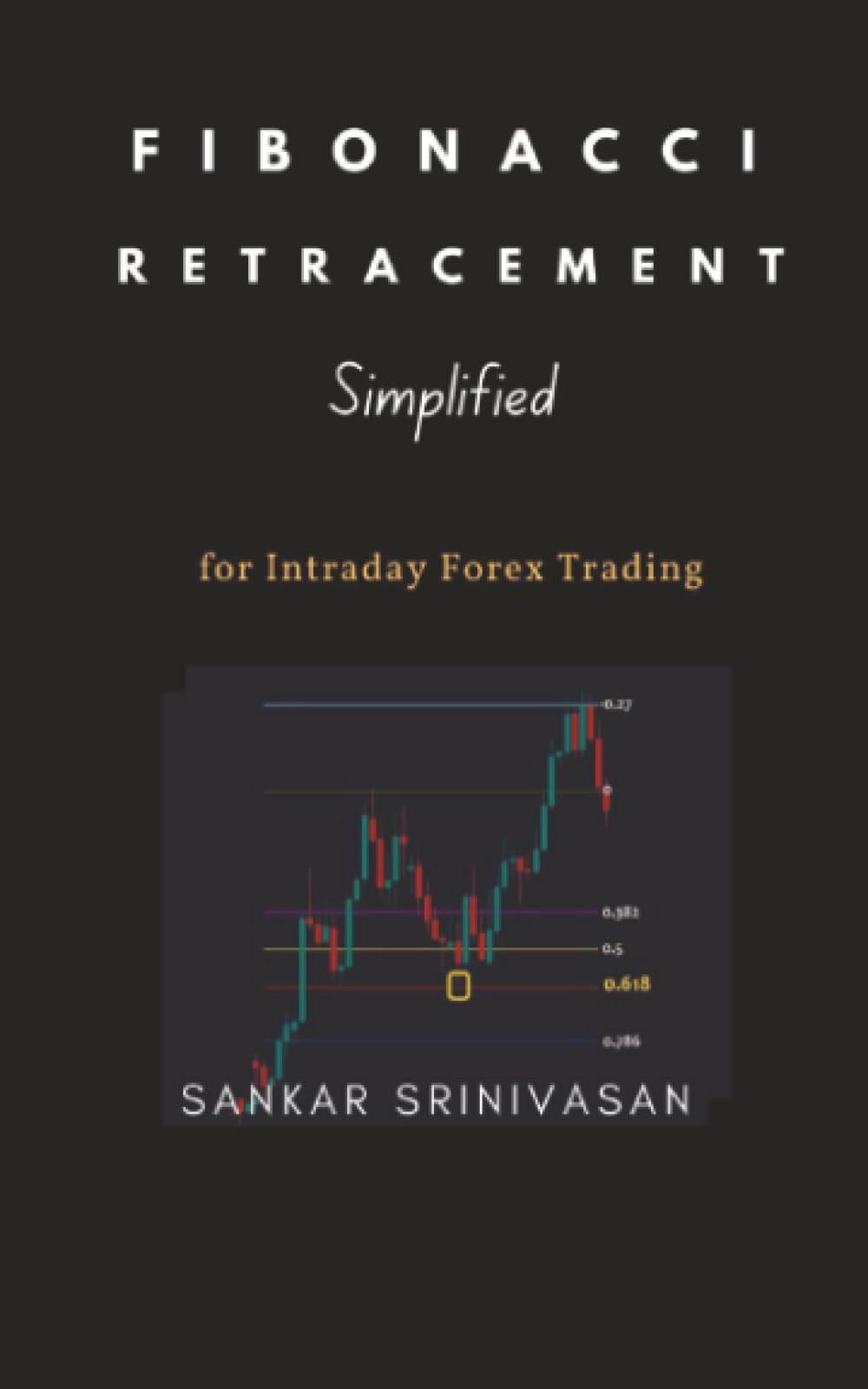 Fibonacci Retracement : Simplified: Currency Trading with Mathematical Calculations (Gann Series)
