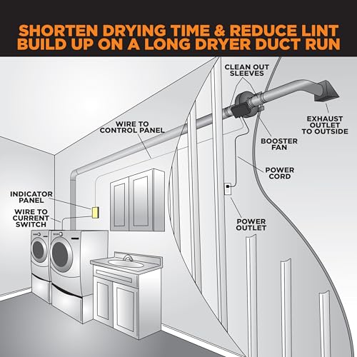 Suncourt DEDPV Centrasense 4-Inch Dryer Booster Fan Kit — Easy to Install & UL 705 Safety Certified Dryer Exhaust Duct Power Ventilator with Built-In Error Notification (DRM04)