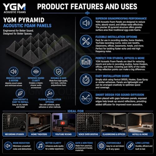 Image of YGM Acoustic Foams Pyramid Acoustic Panels 12″x12″x2″ Thick | Echo & Sound Absorption | Acoustical Sound Proof Foam for Room & Studio | Charcoal Black (50 Density, Set of 3)