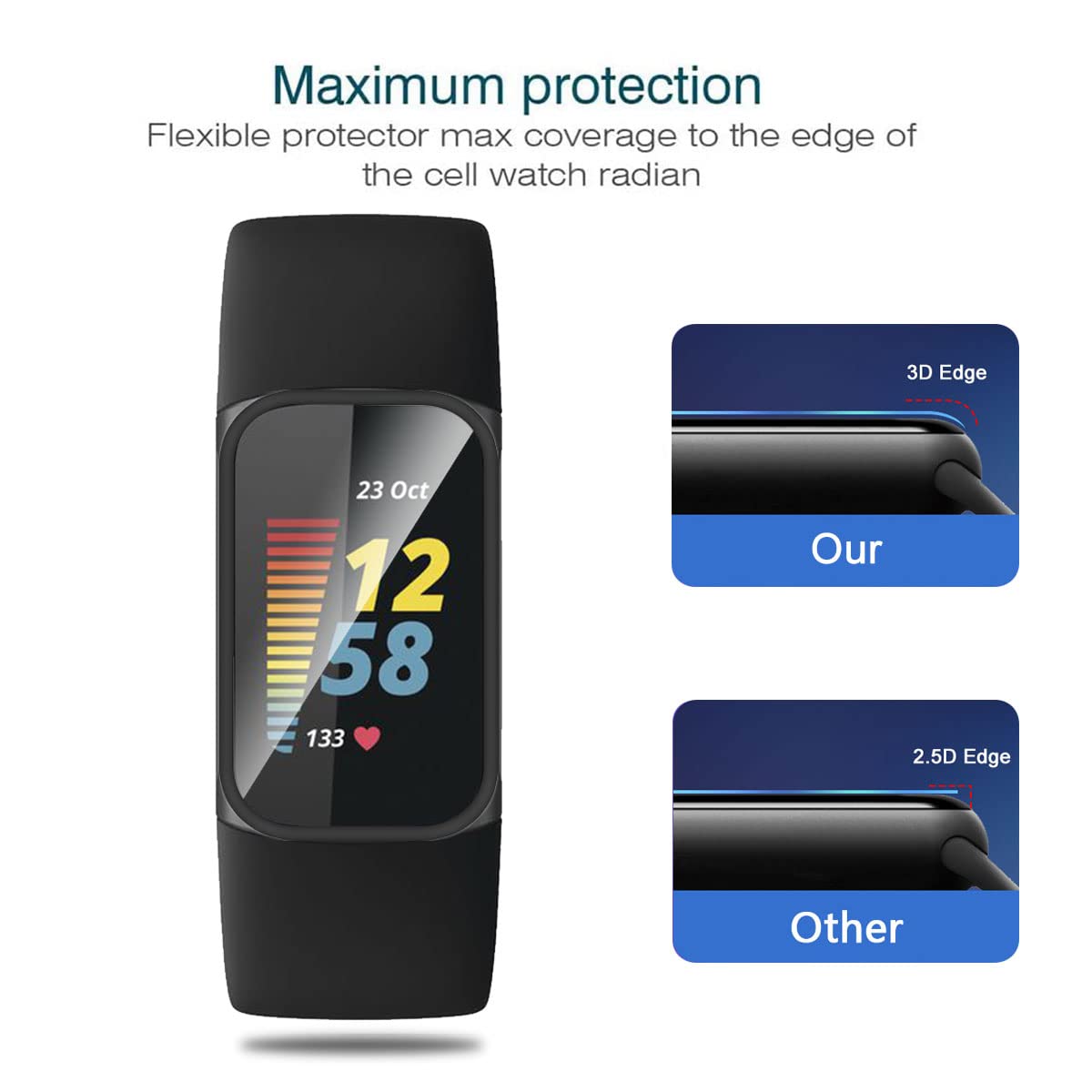 Yiunssy Pellicola Protettiva per Fitbit Charge 6/5 [3 Pezzi], Soft HD Protezione Schermo, 3D Curved Edge to Edge, Antigraffio, Senza Bolle, Flessibile Pellicola Schermo per Fitbit Charge 6/5