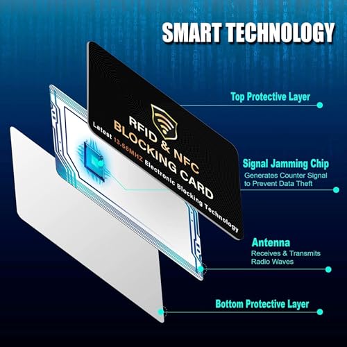 Image of SaiTech IT 8 Pack RFID Blocking Card, One Card Protects Entire Wallet Purse, NFC Contactless Bank Debit Credit Card Protector ID ATM Guard Card Blocker - (Black)
