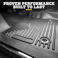 Husky Liners Weatherbeater Floor Mats | Fits 2015-2026 Ford F-150, 2022-2026 Lightning, SuperCrew (Crew Cab) w/Carpet & w/Out Fold Flat Storage | Front & 2nd Row, 3-pc Black - 94041 — image 10