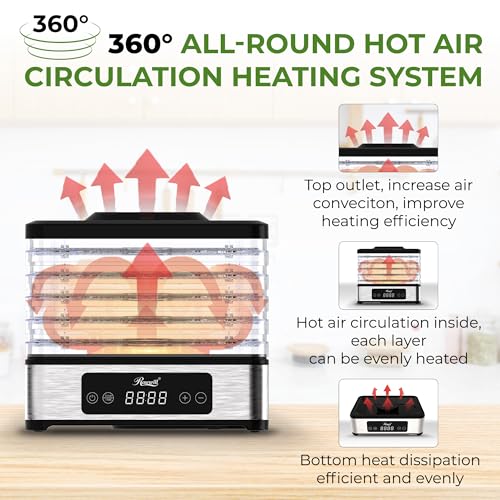 Image of Rosewill Compact Food Dehydrator, 5 Stackable Trays with Adjustable 48H Timer and Temperature Control - 400W Electric Food Dryer for Jerky, Fruits, Herbs, Veggies, Meat & Dog Treats