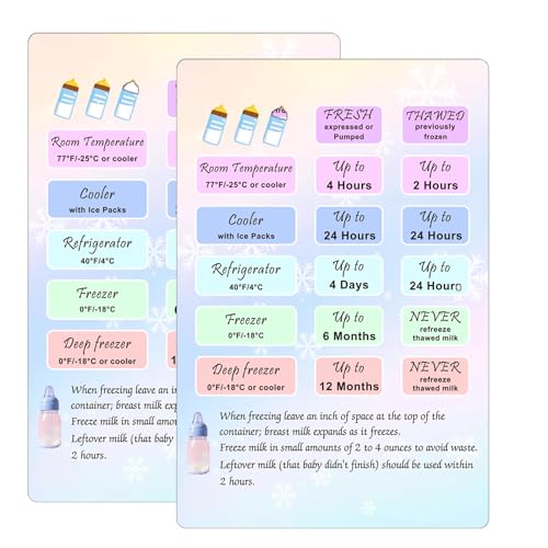Image of Breastmilk Storage Guide Magnet Card Breast Milk Refrigerator Storage Guide Magnet Card 2 Pcs Breastmilk Conversion Chart Refrigerator Freezer Storage Guide Card for Nursing Feeding 4 * 6Inch