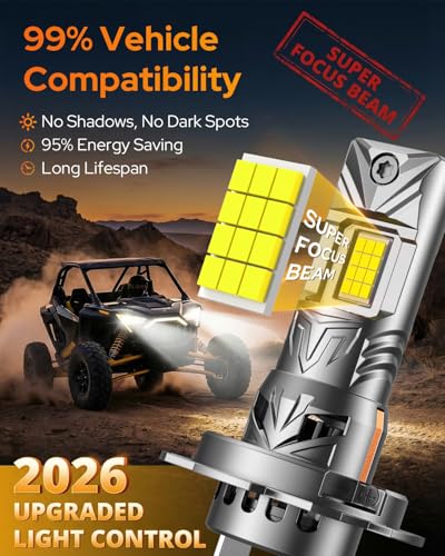 Image of Termitor πππππ¬π-πππ§ H7 Led Bulb, ππ,πππππ H7LL 24 DualβSided HighβFocus CSP LED Chips, Canbus Ready, Superior Heat Dissipation, ππ,πππHrs Lifespan Fog, IP68 Waterproof, 2 Pack