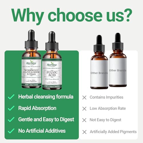 Parasite Cleanse for Humans, High Strength Fulvic Acid Liquid - Gut Health, Detox Cleanse & Digestive Support Kit - Blend of Fulvic Minerals, Wormwood, Clove & Neem Extract - 1 fl oz Each - Image 3