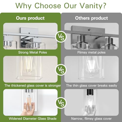 Image of 5 Light Bathroom Vanity Light - Chrome Bathroom Light Fixtures Square Design & UL Certification, 31 Inch Bath Room Light Fixtures Over Mirror for Living Room & Bedroom & Restroom