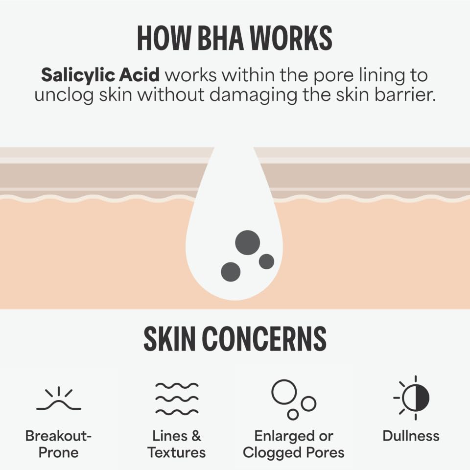 Paula's Choice Skin Perfecting 2% BHA Salicylic Acid Liquid Exfoliant - Face Exfoliating Peel Fights Blackheads, Breakouts & Enlarged Pores - Combination, Oily & Acne Prone Skin - 30 ml