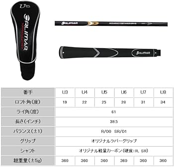 F-ROMA オリマーヤードハンター ORLIMAR オリマー ヤードハンター フェアウェイウッド 【ピンポイント