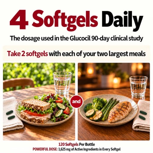 Glucocil Premium Blood Sugar Support Softgels