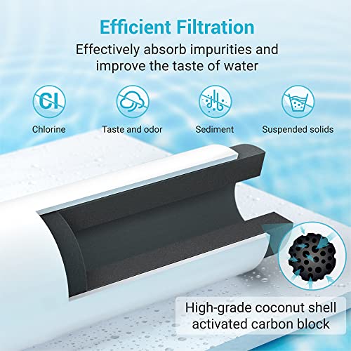 Aqua Crest Gxrtqr Inline Water Filter, Replacement For Ge® Gxrtqr, Gxrtq, Reduces Chlorine, Fluoride, Limescale And More, 2 Filters (Package May Vary) #TOP3