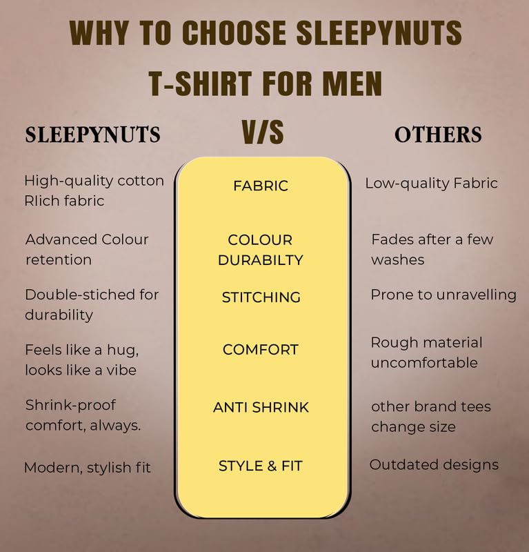 Image of Sleepynuts Men's Everyday Wear Crew Neck Regular Fit T-Shirt | Half Sleeve Solid Plain Casual T-Shirt for Men | Soft Breathable Fabric |