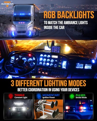 Image of Auxbeam 12 Gang Switch Panel RB120 Toggle Momentary Pulsed RGB Dimmable | Works with 12V‑24V DC accessories (1200W‑2400W,100A max), two-sided output,easy install, IP65 waterproof, fits most vehicles.