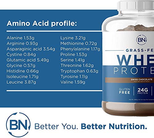Grass Fed Whey Protein Chocolate 5lb - 100% Pure and Natural - 5lb/60 Servings - 24g Protein - Cold Processed Undenatured - Non-GMO - rBGH-Free - Happy Healthy Cows USA - Thumbnail 6