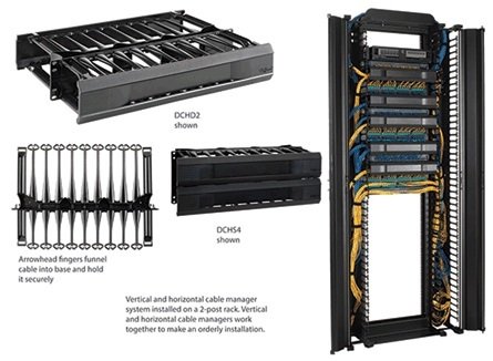 Hoffman DCHS1 Horizontal Cable Manager, 1RU, Single Side