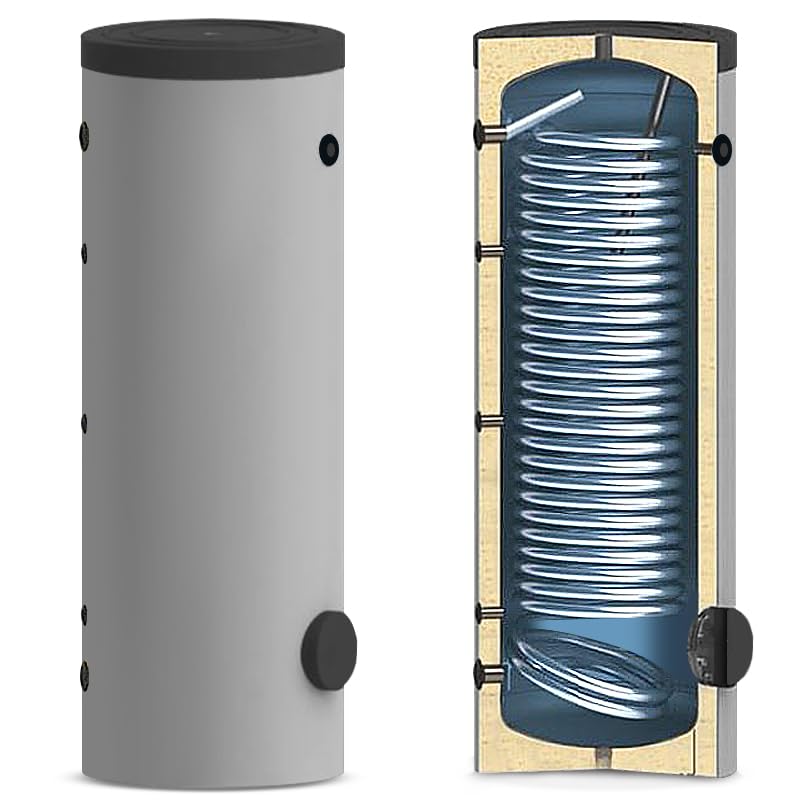 Capacità serpentina: 20,4 litri
