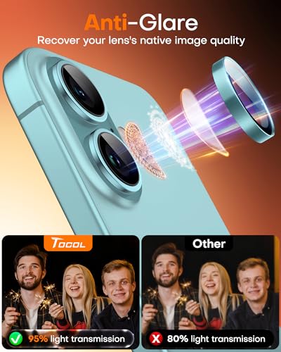 Image of TOCOL Camera Lens Protector for iPhone 16 / iPhone 16 Plus Tempered Glass HD Individual Scratch Resistant Camera Cover Accessories Case Friendly 2 Pack(Green)