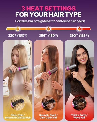 Image of Cordless Hair Straightener, Portable Travel Ionic Hair Straightening Brush