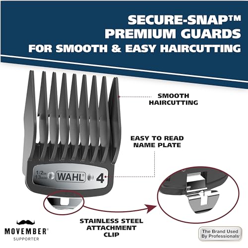 Wahl 79602 Usa Elite Pro High-Performance Corded Home Haircut & Grooming Kit For Men – Electric Hair Clipper thumb #1