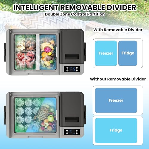 PtioHavn 12V Portable Car Fridge Freezer, 30.6-Quart Electric Cooler With Wheels, -4? to 68? Temperature Adjustment, Dual-Zone Mobile Refrigerator for Vehicles, Camping & Home