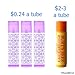 Lip Balm Container Tubes - 50-Pack - DIY - Purple - 3/16 Oz (5.5 ml) - Including 50 Writeable (Purple) & 50 Printed Lip Balm Stickers - Twist Mechanism and a Cap - Empty - Make Natural Lip Balm