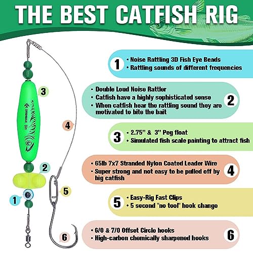 Catfish Float Rattler Rig Green