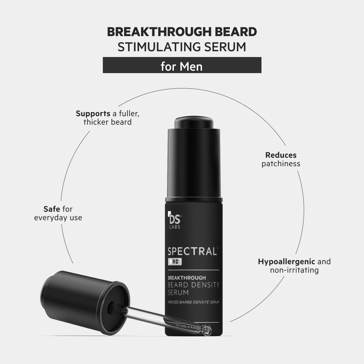Spectral.BRD - Serum na wzrost i grubość brody z klinicznie udowodnionymi składnikami - redukcja plam i nieregularne rozprowadzanie włosów na twarzy (30 ml) DS Laboratories