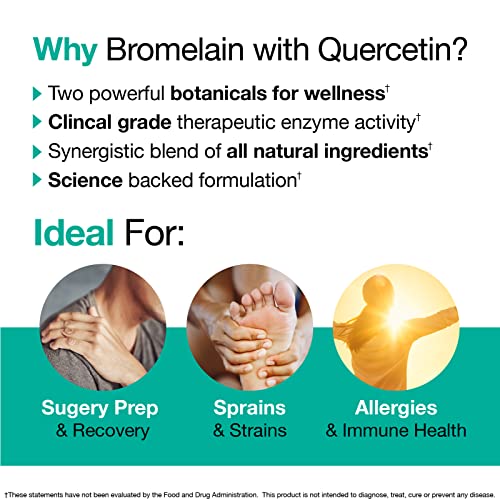 VitaMedica Bromelain with Quercetin 2,400 GDU/Gram Sprains