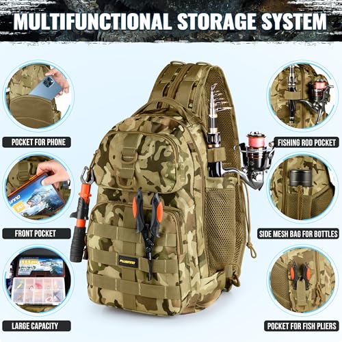 Image of PLUSINNO Fishing Gear,Fsihing Backpack with Floating Fishing Net,Tackle Boxes,Waterproof Fishing Tackle Bag,Fishing Gifts for Men