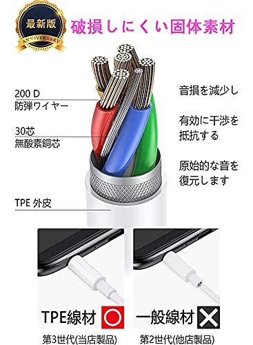 Image of Earphones, Headphones, Type-C Volume Control, Call Compatible, Remote Control, Microphone Included, HiFi Volume Adjustment, Compatible with Android Smartphones with Type C Interface (White)