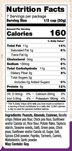 Bhuja Nut Mix, 7-Ounce Bags (Pack Of 6) #TOP3