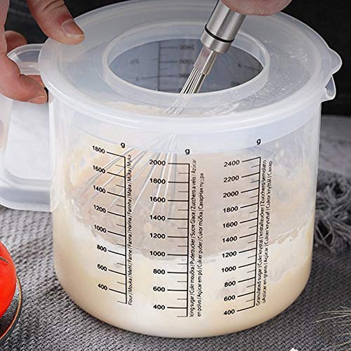 Vaso medidor plástico con tapa y jarra para mezclar miniatura 2