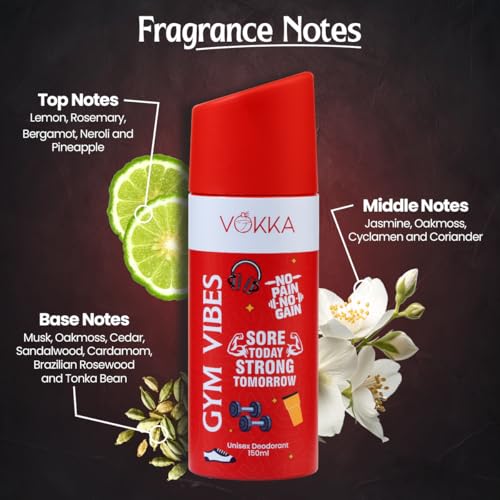 Image of Vokka Vibes Deodorant Body Spray Combo Pack 300ml - 150ml x 2 | Gym & Travel Vibes | Unisex Long Lasting Deo | Strong & Fresh Fragrance for Gym & Travel | Daily Use Perfume Bodyspray for Men & Women