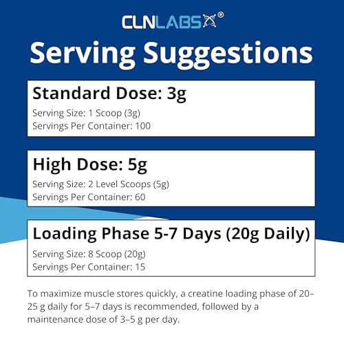 CLN Labs Creatine Monohydrate Powder, view 4