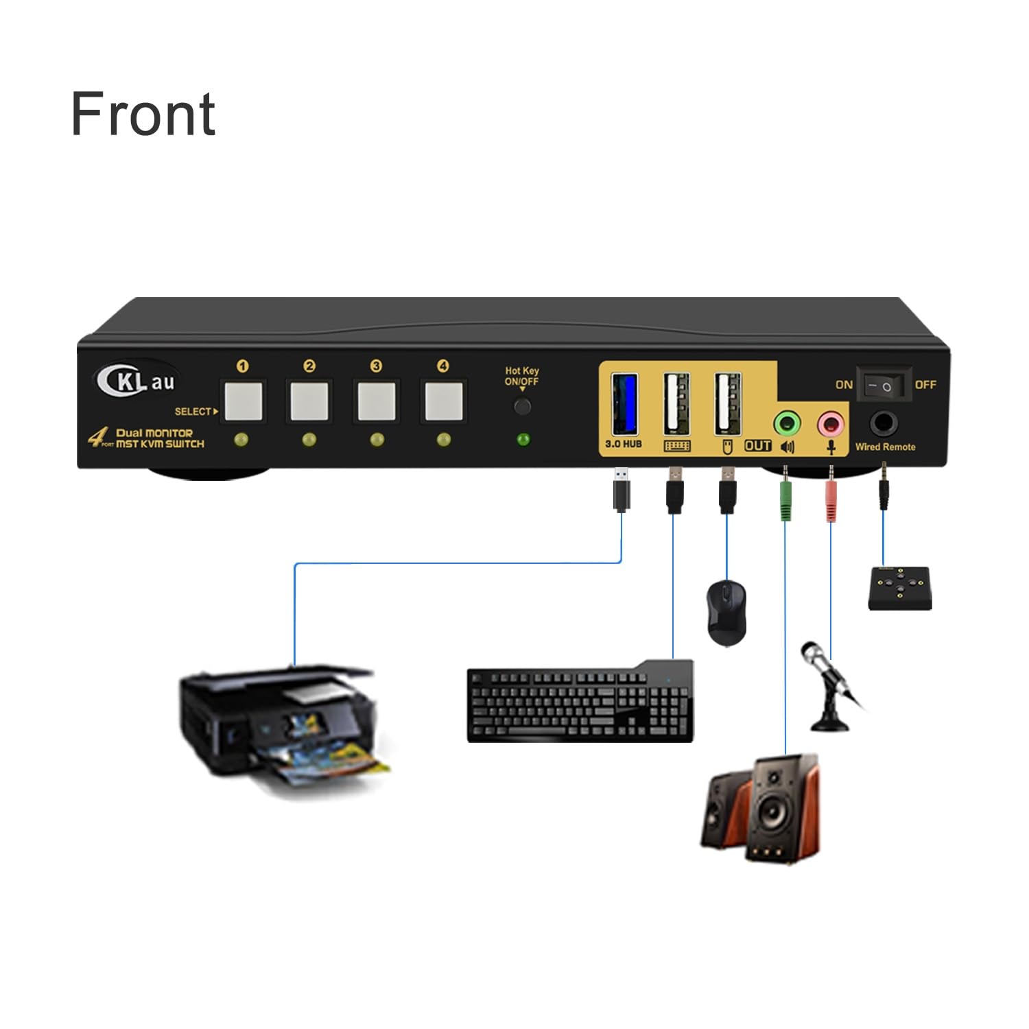 Commutateur KVM MST 4K60Hz 2K @ 144Hz 2 moniteurs 4 ordinateurs (1 entrée DP, DP + sortie HDMI) avec câbles, audio, microphone, hub USB 3.0 prend en charge le clavier et la souris, convient pour