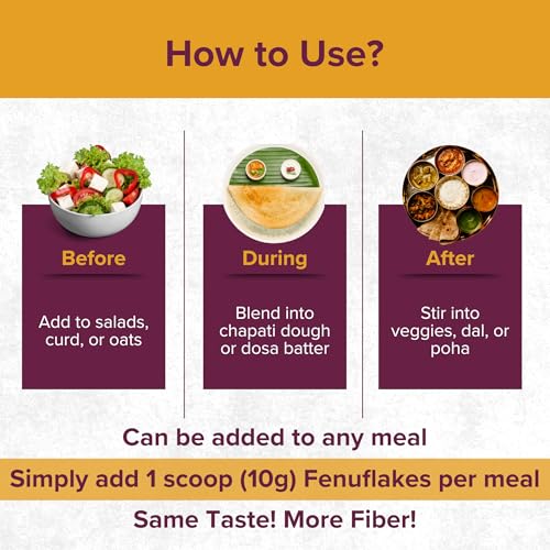 Image of FENUFLAKES 200 Gram -Fiber Supplement |Helps In Managing Blood Sugar Levels|Low G.I |Gut Health| Flakes Of Methi (Fenugreek) Seeds|Add It To Any Food |100% Plant Based| High Protein |Low-Carbs