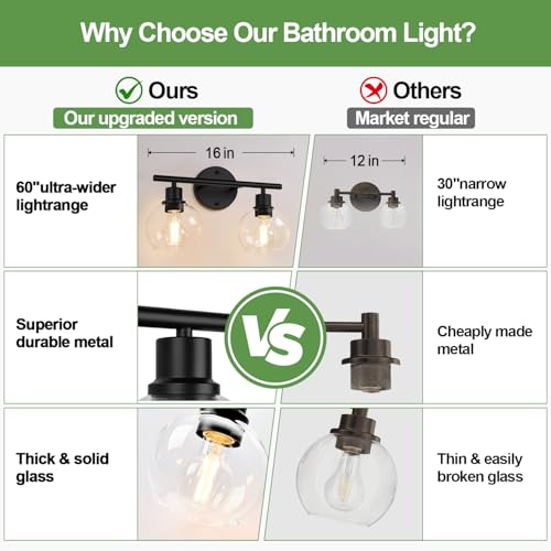 Image of Indoi 2-Light Bathroom Vanity Light, Matte Black Bathroom Light Fixture Over Mirror with Clear Glass Globe Shades, Modern Farmhouse Wall Sconce for Bathroom, Kitchen, Bedroom, Hallway