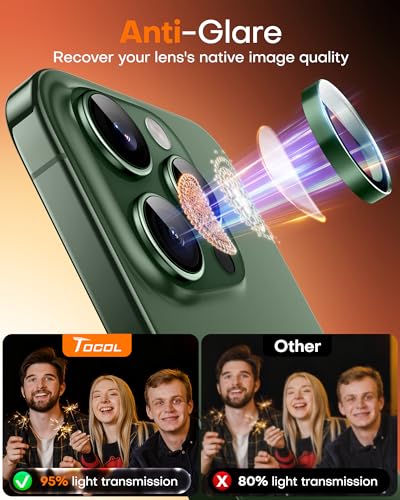 Image of TOCOL Camera Lens Protector for iPhone 13 Pro Max /iPhone 13 Pro Tempered Glass HD Individual Scratch Resistant Camera Cover Accessories Case Friendly 2 Pack(Alpine Green)