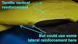 Review Image by Mad Max Mad Max