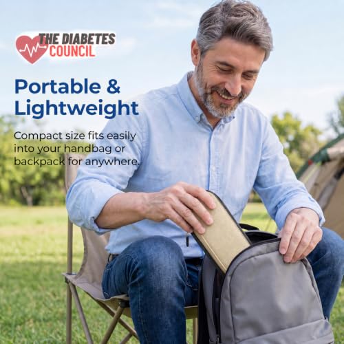 Image of AUVON Lightweight Insulin Cooler Travel Case, 3-Layer Thickened Insulation