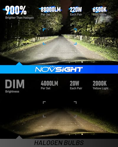 Image of NOVSIGHT H11 Bulbs 88000LM, H11 /H8 /H9 Fog Bulbs, 900% Ultra Bright, Pack of 2