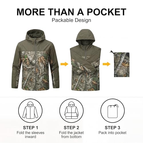 Image of LOOGU Rain Jacket for Men, Packable Waterproof Rain Shell Lightweight, S-3XL for Hiking Fishing Camping