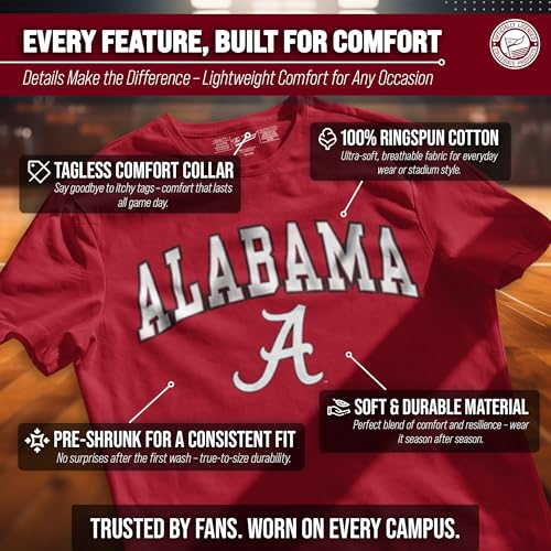Image of NCAA Gameday Cotton T-Shirt for Men and Women | Officially Licensed NCAA Tee - Preshrunk Ring-Spun Cotton - Screen-Printed Team Logo