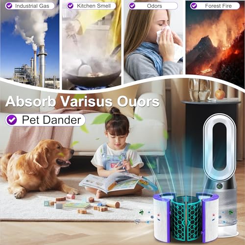 Image of TP04 Replacement Filter for Dyson HP04 TP04 DP04 TP05 DP05 Air Puri-fi-er, 2 Stage 360 Pure Cool Fan Combi Glass HEPA Filter & Activated Carbon Filter (Not for HP07 TP01 TP02 TP07 HP09), 1 Pack