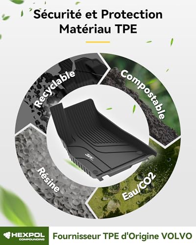 Tapis voiture antidérapant Tesla Model S 2022-2024 solution sol propre - 5