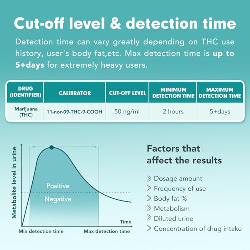 easyhome marijuana urine drug test kit 15 pack - thc tests for home use - weed detox testing kits with 50ngml cutoff level edth-114